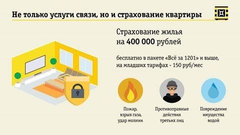 Страхование квартиры